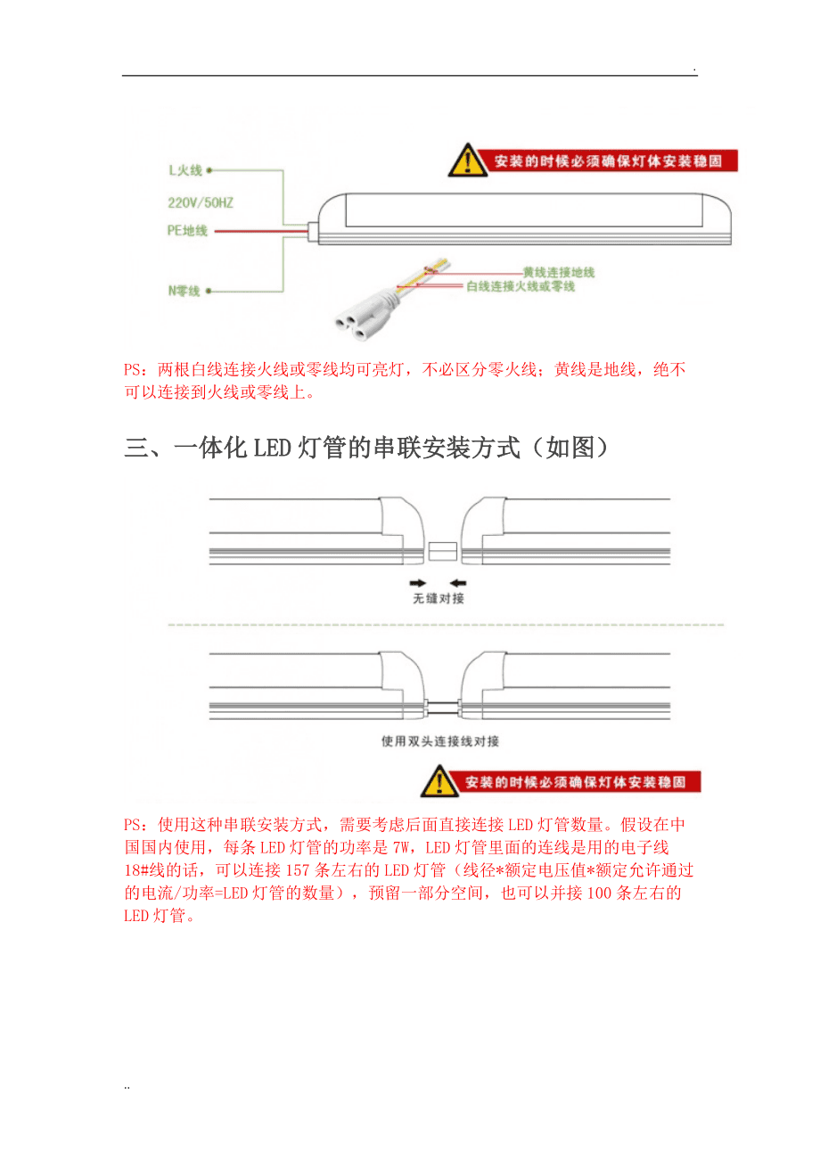 涓浣撳寲鐏瀹夎鍥?gif