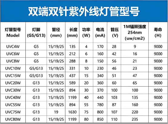 绱綰跨伅綆″弬鏁?png