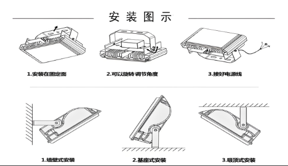 投光燈安裝圖.png