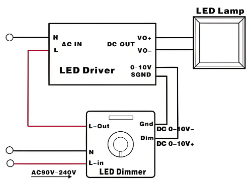 0-10v調光led燈具接線圖.png
