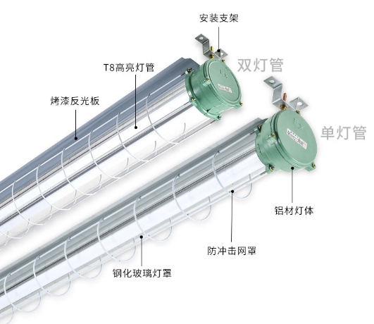 閮庣壒闃茬垎鐏鏉愯川.png