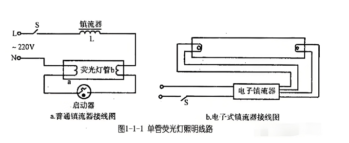 T5一体化灯管接线?png