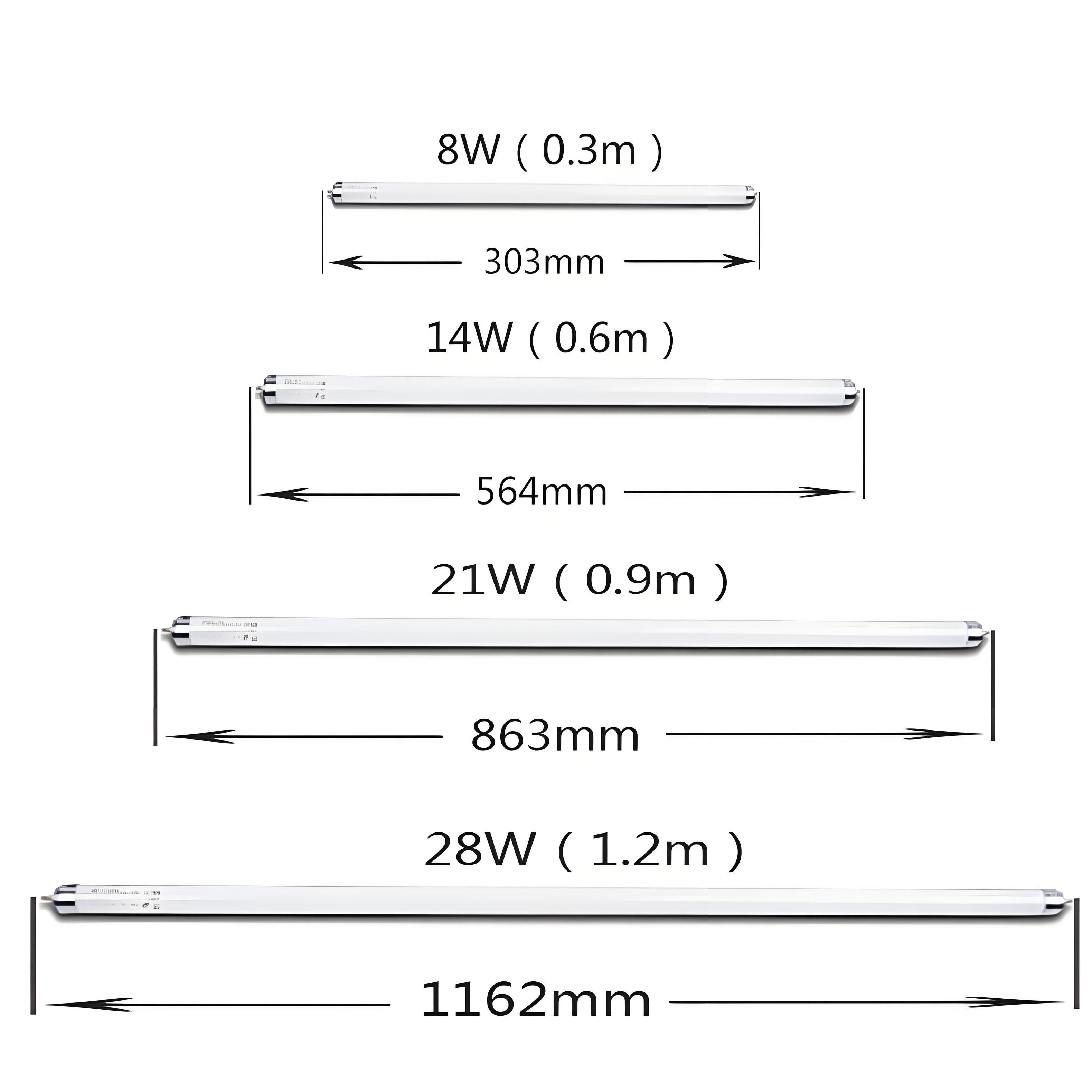 T5燈管長度規格.jpg