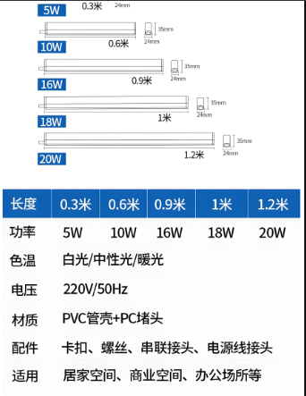调光led灯管寸规格.png