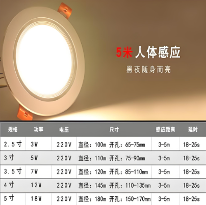 郎特人體感應筒燈規格參數.png