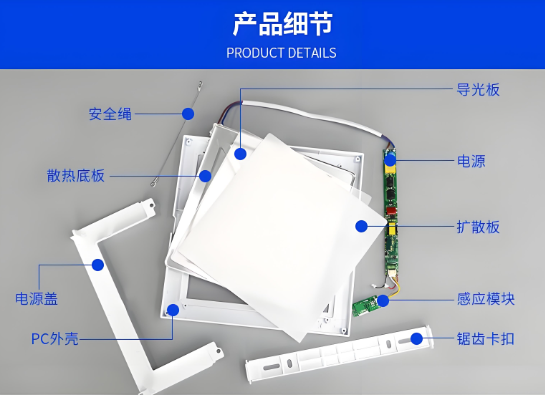 雷達感應led面板燈細節.png
