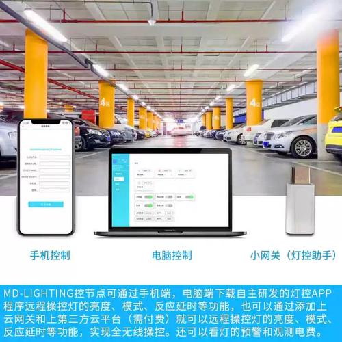 物联|灯用于R?jpg