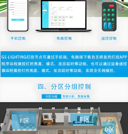 物联|灯用方?png